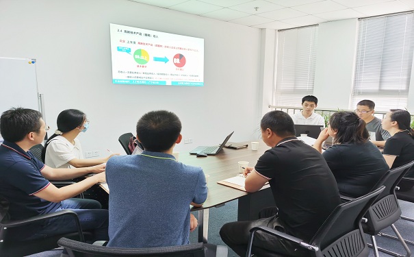 喜報(bào)！！智為銘略團(tuán)隊(duì)2020年高新技術(shù)企業(yè)培育入庫申報(bào)通過率100%「智為銘略」