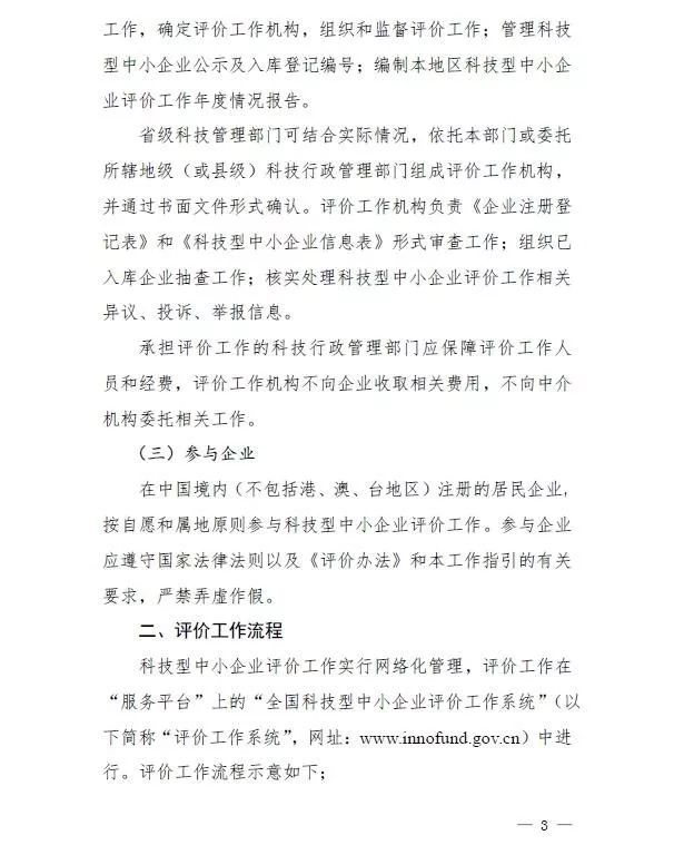 蘇州高新技術企業(yè)，高企*新政策