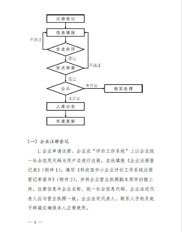 蘇州高新技術企業(yè)，高企*新政策