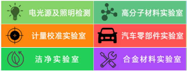 咨詢機(jī)構(gòu)，高新技術(shù)企業(yè)，高新企業(yè)，高企，高新技術(shù)企業(yè)認(rèn)定，高新企業(yè)認(rèn)定，高企認(rèn)定，智為銘略，科技項(xiàng)目，創(chuàng)新創(chuàng)業(yè)扶持政策