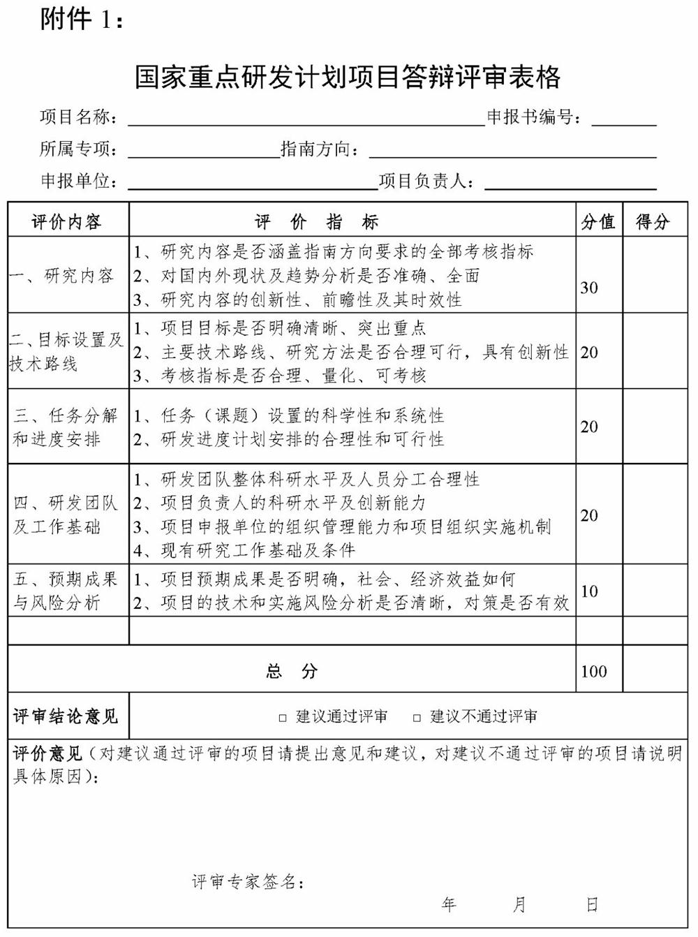 國家重點研發(fā)計劃，智為銘略，科技項目，創(chuàng)新創(chuàng)業(yè)扶持政策