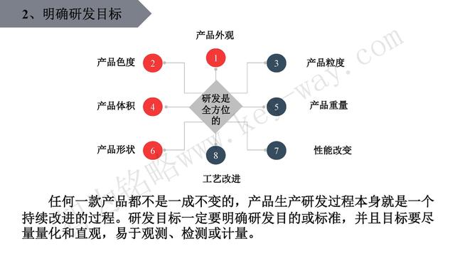 高新技術(shù)企業(yè)認(rèn)定，蘇州高新技術(shù)企業(yè)認(rèn)定，高新技術(shù)認(rèn)定準(zhǔn)備