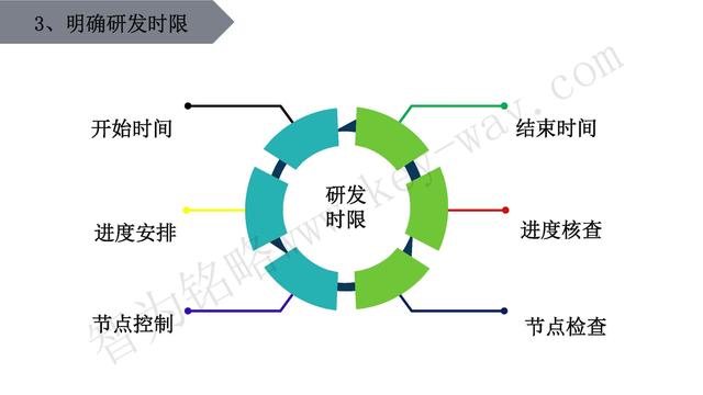 高新技術(shù)企業(yè)認(rèn)定，蘇州高新技術(shù)企業(yè)認(rèn)定，高新技術(shù)認(rèn)定準(zhǔn)備