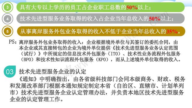 蘇州高新技術(shù)企業(yè)代理費(fèi)，蘇州高新企業(yè)代理費(fèi)，蘇州高企代理費(fèi)，蘇州高新技術(shù)企業(yè)認(rèn)定機(jī)構(gòu)，蘇州高新企業(yè)認(rèn)定機(jī)構(gòu)，蘇州高企認(rèn)定機(jī)構(gòu)，蘇州高新技術(shù)企業(yè)認(rèn)定條件，蘇州高新企業(yè)認(rèn)定條件，蘇州高企認(rèn)定條件，蘇州高新技術(shù)企業(yè)稅收優(yōu)惠，蘇州高新企業(yè)稅收優(yōu)惠，蘇州高企稅收優(yōu)惠，蘇州高新技術(shù)企業(yè)認(rèn)定好處，蘇州高新企業(yè)認(rèn)定好處，蘇州高企認(rèn)定好處，蘇州科技項(xiàng)目咨詢公司，科技項(xiàng)目，創(chuàng)新創(chuàng)業(yè)扶持政策，http://www.lipeiwg.cn/，智為銘略，科技項(xiàng)目咨詢，科技項(xiàng)目咨詢公司，技術(shù)先進(jìn)型企業(yè)稅收優(yōu)惠，技術(shù)先進(jìn)型企業(yè)稅收優(yōu)惠政策，技術(shù)先進(jìn)型企業(yè)稅收優(yōu)惠政策解讀