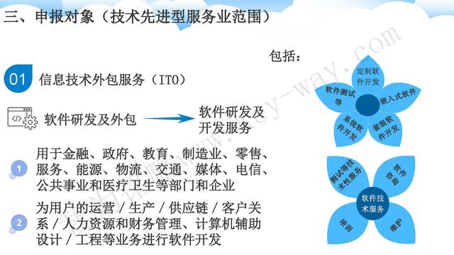 蘇州高新技術(shù)企業(yè)代理費(fèi)，蘇州高新企業(yè)代理費(fèi)，蘇州高企代理費(fèi)，蘇州高新技術(shù)企業(yè)認(rèn)定機(jī)構(gòu)，蘇州高新企業(yè)認(rèn)定機(jī)構(gòu)，蘇州高企認(rèn)定機(jī)構(gòu)，蘇州高新技術(shù)企業(yè)認(rèn)定條件，蘇州高新企業(yè)認(rèn)定條件，蘇州高企認(rèn)定條件，蘇州高新技術(shù)企業(yè)稅收優(yōu)惠，蘇州高新企業(yè)稅收優(yōu)惠，蘇州高企稅收優(yōu)惠，蘇州高新技術(shù)企業(yè)認(rèn)定好處，蘇州高新企業(yè)認(rèn)定好處，蘇州高企認(rèn)定好處，蘇州科技項(xiàng)目咨詢公司，科技項(xiàng)目，創(chuàng)新創(chuàng)業(yè)扶持政策，http://www.lipeiwg.cn/，智為銘略，科技項(xiàng)目咨詢，科技項(xiàng)目咨詢公司，技術(shù)先進(jìn)型企業(yè)稅收優(yōu)惠，技術(shù)先進(jìn)型企業(yè)稅收優(yōu)惠政策，技術(shù)先進(jìn)型企業(yè)稅收優(yōu)惠政策解讀