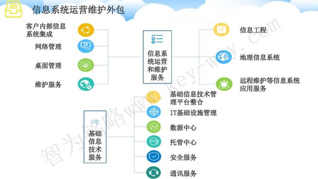 蘇州高新技術(shù)企業(yè)代理費(fèi)，蘇州高新企業(yè)代理費(fèi)，蘇州高企代理費(fèi)，蘇州高新技術(shù)企業(yè)認(rèn)定機(jī)構(gòu)，蘇州高新企業(yè)認(rèn)定機(jī)構(gòu)，蘇州高企認(rèn)定機(jī)構(gòu)，蘇州高新技術(shù)企業(yè)認(rèn)定條件，蘇州高新企業(yè)認(rèn)定條件，蘇州高企認(rèn)定條件，蘇州高新技術(shù)企業(yè)稅收優(yōu)惠，蘇州高新企業(yè)稅收優(yōu)惠，蘇州高企稅收優(yōu)惠，蘇州高新技術(shù)企業(yè)認(rèn)定好處，蘇州高新企業(yè)認(rèn)定好處，蘇州高企認(rèn)定好處，蘇州科技項(xiàng)目咨詢公司，科技項(xiàng)目，創(chuàng)新創(chuàng)業(yè)扶持政策，http://www.lipeiwg.cn/，智為銘略，科技項(xiàng)目咨詢，科技項(xiàng)目咨詢公司，技術(shù)先進(jìn)型企業(yè)稅收優(yōu)惠，技術(shù)先進(jìn)型企業(yè)稅收優(yōu)惠政策，技術(shù)先進(jìn)型企業(yè)稅收優(yōu)惠政策解讀