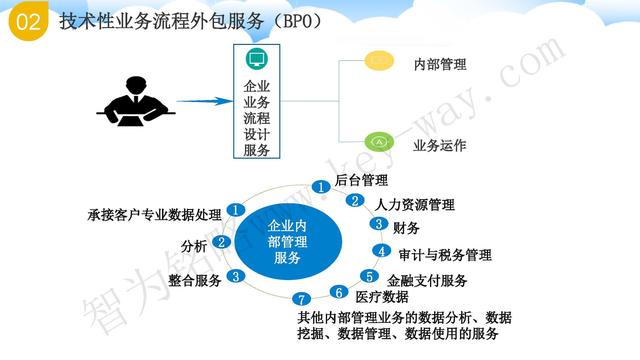 蘇州高新技術(shù)企業(yè)代理費(fèi)，蘇州高新企業(yè)代理費(fèi)，蘇州高企代理費(fèi)，蘇州高新技術(shù)企業(yè)認(rèn)定機(jī)構(gòu)，蘇州高新企業(yè)認(rèn)定機(jī)構(gòu)，蘇州高企認(rèn)定機(jī)構(gòu)，蘇州高新技術(shù)企業(yè)認(rèn)定條件，蘇州高新企業(yè)認(rèn)定條件，蘇州高企認(rèn)定條件，蘇州高新技術(shù)企業(yè)稅收優(yōu)惠，蘇州高新企業(yè)稅收優(yōu)惠，蘇州高企稅收優(yōu)惠，蘇州高新技術(shù)企業(yè)認(rèn)定好處，蘇州高新企業(yè)認(rèn)定好處，蘇州高企認(rèn)定好處，蘇州科技項(xiàng)目咨詢公司，科技項(xiàng)目，創(chuàng)新創(chuàng)業(yè)扶持政策，http://www.lipeiwg.cn/，智為銘略，科技項(xiàng)目咨詢，科技項(xiàng)目咨詢公司，技術(shù)先進(jìn)型企業(yè)稅收優(yōu)惠，技術(shù)先進(jìn)型企業(yè)稅收優(yōu)惠政策，技術(shù)先進(jìn)型企業(yè)稅收優(yōu)惠政策解讀