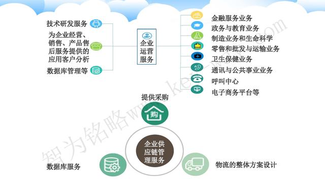 蘇州高新技術(shù)企業(yè)代理費(fèi)，蘇州高新企業(yè)代理費(fèi)，蘇州高企代理費(fèi)，蘇州高新技術(shù)企業(yè)認(rèn)定機(jī)構(gòu)，蘇州高新企業(yè)認(rèn)定機(jī)構(gòu)，蘇州高企認(rèn)定機(jī)構(gòu)，蘇州高新技術(shù)企業(yè)認(rèn)定條件，蘇州高新企業(yè)認(rèn)定條件，蘇州高企認(rèn)定條件，蘇州高新技術(shù)企業(yè)稅收優(yōu)惠，蘇州高新企業(yè)稅收優(yōu)惠，蘇州高企稅收優(yōu)惠，蘇州高新技術(shù)企業(yè)認(rèn)定好處，蘇州高新企業(yè)認(rèn)定好處，蘇州高企認(rèn)定好處，蘇州科技項(xiàng)目咨詢公司，科技項(xiàng)目，創(chuàng)新創(chuàng)業(yè)扶持政策，http://www.lipeiwg.cn/，智為銘略，科技項(xiàng)目咨詢，科技項(xiàng)目咨詢公司，技術(shù)先進(jìn)型企業(yè)稅收優(yōu)惠，技術(shù)先進(jìn)型企業(yè)稅收優(yōu)惠政策，技術(shù)先進(jìn)型企業(yè)稅收優(yōu)惠政策解讀