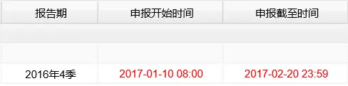 蘇州科技項目代理，蘇州高新技術(shù)企業(yè)，高新企業(yè)研發(fā)費用