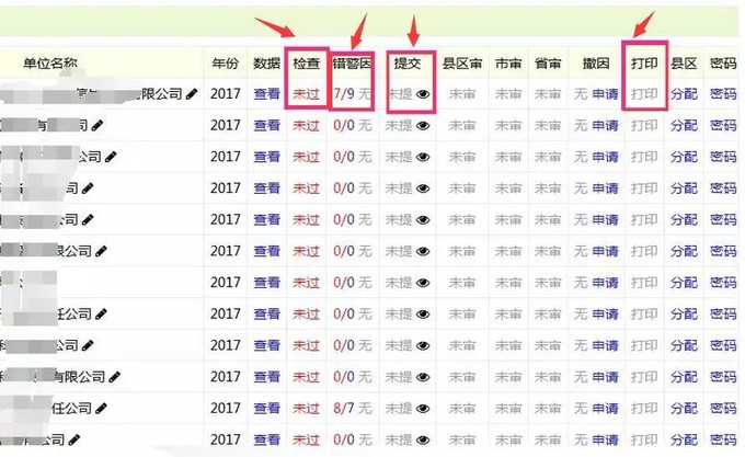蘇州高新技術(shù)企業(yè)代理費，蘇州高新企業(yè)代理費，蘇州高企代理費，蘇州高新技術(shù)企業(yè)認定機構(gòu)，蘇州高新企業(yè)認定機構(gòu)，蘇州高企認定機構(gòu)，蘇州高新技術(shù)企業(yè)認定條件，蘇州高新企業(yè)認定條件，蘇州高企認定條件，蘇州高新技術(shù)企業(yè)稅收優(yōu)惠，蘇州高新企業(yè)稅收優(yōu)惠，蘇州高企稅收優(yōu)惠，蘇州高新技術(shù)企業(yè)認定好處，蘇州高新企業(yè)認定好處，蘇州高企認定好處，蘇州科技項目咨詢公司，科技項目，創(chuàng)新創(chuàng)業(yè)扶持政策，http://www.lipeiwg.cn/，智為銘略，科技項目咨詢，科技項目咨詢公司，蘇州科技項目咨詢公司告訴你高新技術(shù)企業(yè)年報填報指南