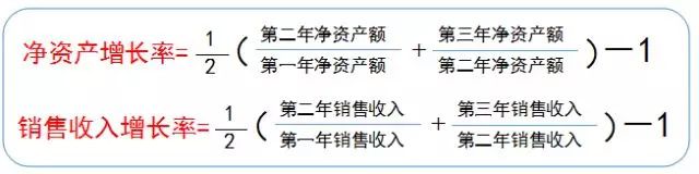 蘇州高新技術企業(yè)，申報高新企業(yè)常見問題，科技咨詢服務