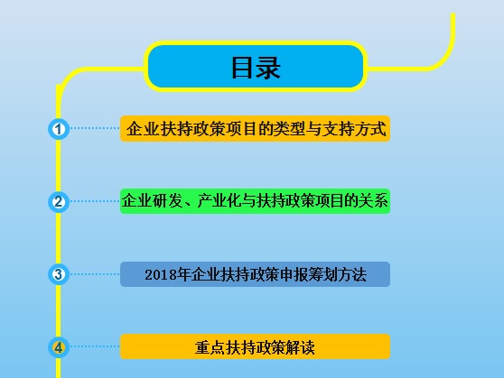 智為銘略孫總2018年各級(jí)科技、經(jīng)信項(xiàng)目咨詢(xún)籌劃的方法與技巧培訓(xùn)，蘇州智為銘略企業(yè)管理有限公司