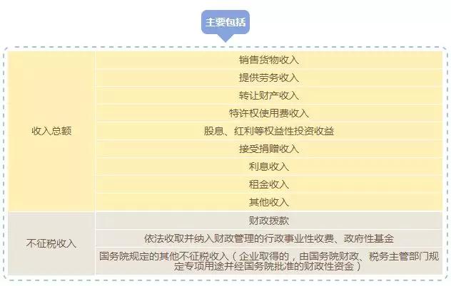 蘇州高新技術(shù)企業(yè)，高新技術(shù)企業(yè)與&ldquo;錢&rdquo;相關(guān)的那些事兒，蘇州高新技術(shù)產(chǎn)品