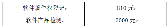 雙軟認(rèn)證，雙軟認(rèn)證申報，蘇州市雙軟認(rèn)證