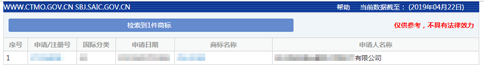 商標(biāo)注冊，蘇州商標(biāo)注冊，蘇州商標(biāo)注冊代理機構(gòu)