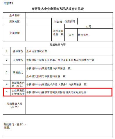 高新企業(yè)，高新企業(yè)研發(fā)組織管理水平，高新企業(yè)高分