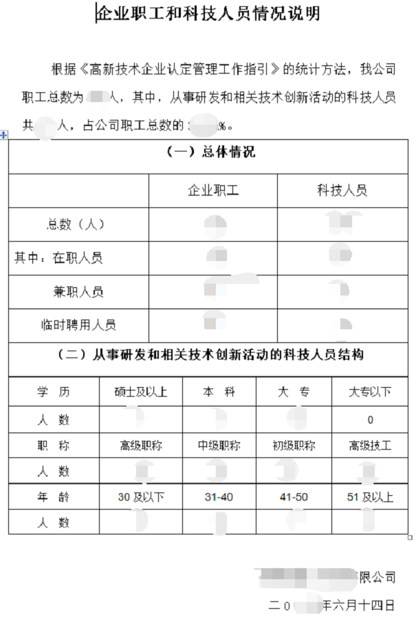 高新企業(yè)認定，昆山高新企業(yè)認定，高新企業(yè)認定材料