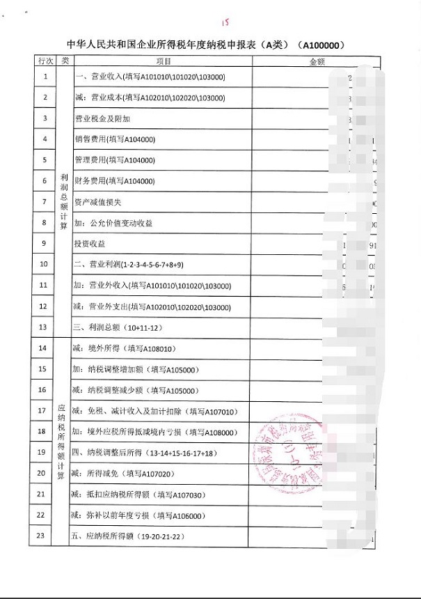 高新企業(yè)認定，昆山高新企業(yè)認定，高新企業(yè)認定材料