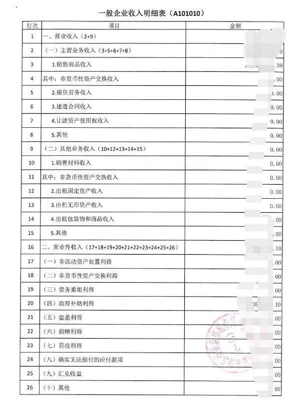 高新企業(yè)認定，昆山高新企業(yè)認定，高新企業(yè)認定材料