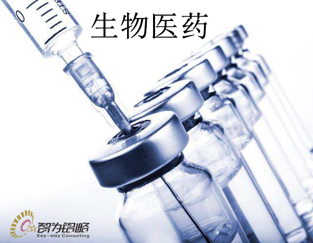 蘇州市生物醫(yī)藥產(chǎn)業(yè)創(chuàng)新(臨床試驗(yàn)?zāi)芰μ嵘╉?xiàng)目