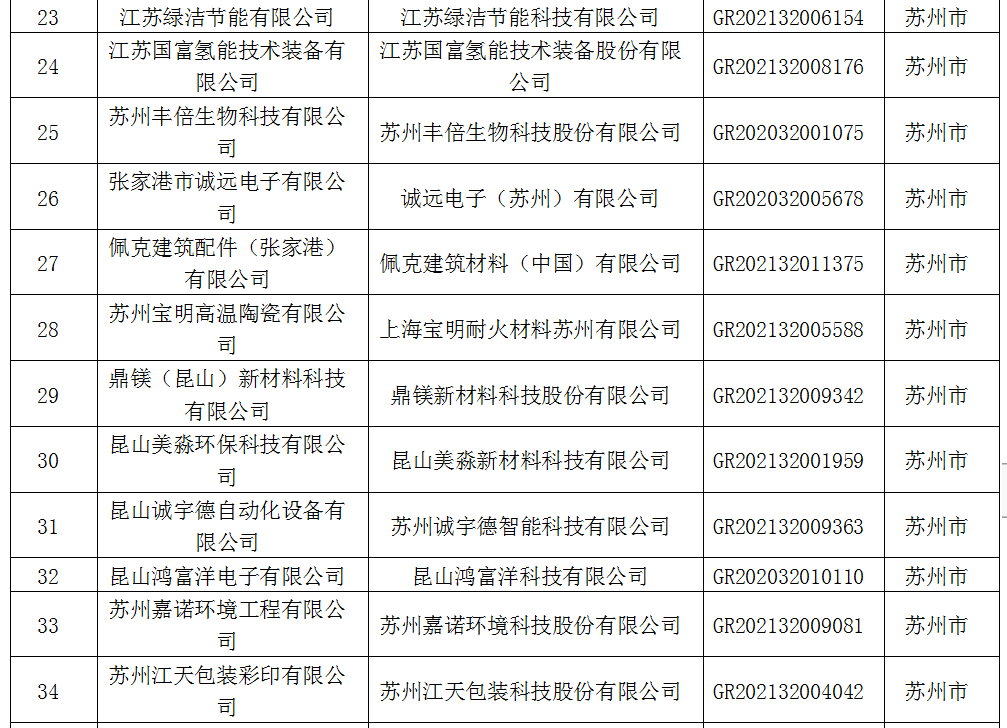 1658892233209493.png 883ceccec54a0ba8225de5dbaff429d.png