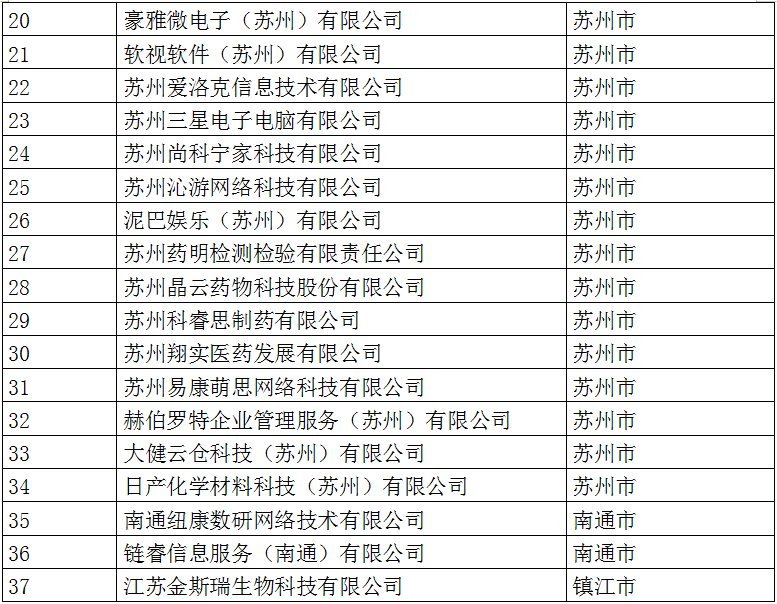 1670982724101801.png image.png