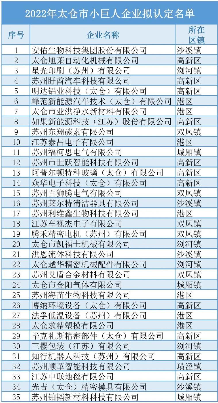 1675304888769602.jpg 微信圖片_20230202102748.jpg