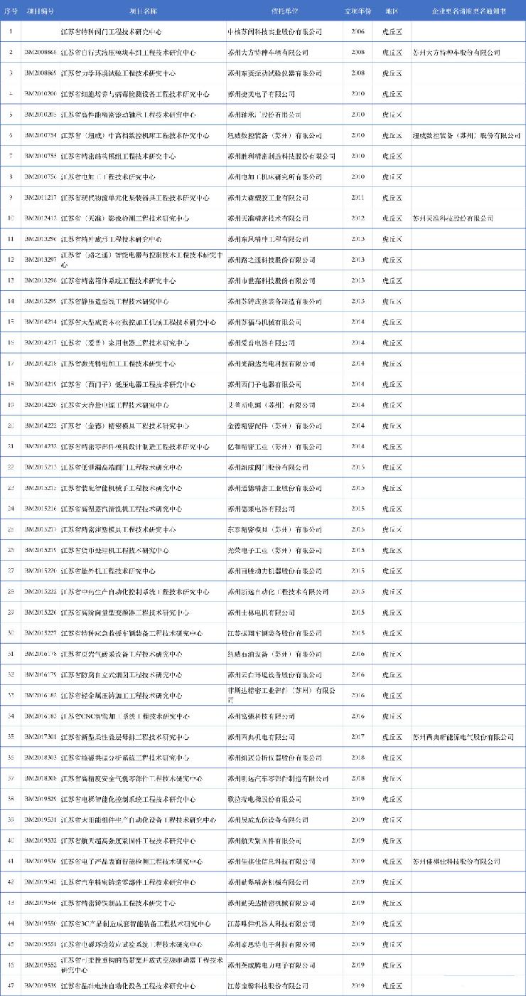 1675305067213836.jpg 微信圖片_20230202103035.jpg