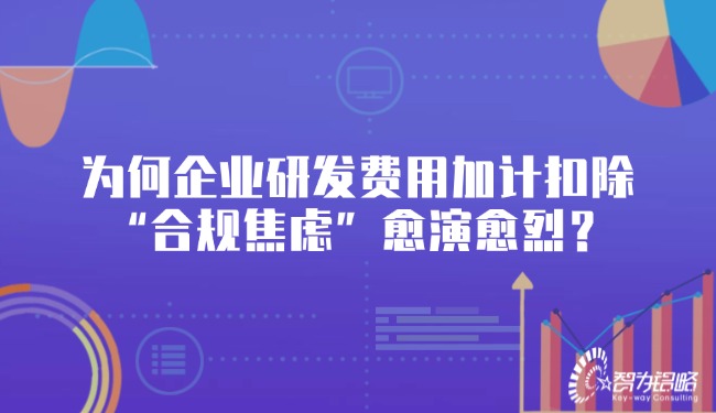 為何企業(yè)研發(fā)費用加計扣除“合規(guī)焦慮”愈演愈烈？.jpg